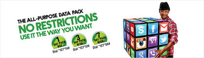 Glo Data Plans and Subscription Codes - Full List for Monthly, Weekly, Daily & Campus Data Plans